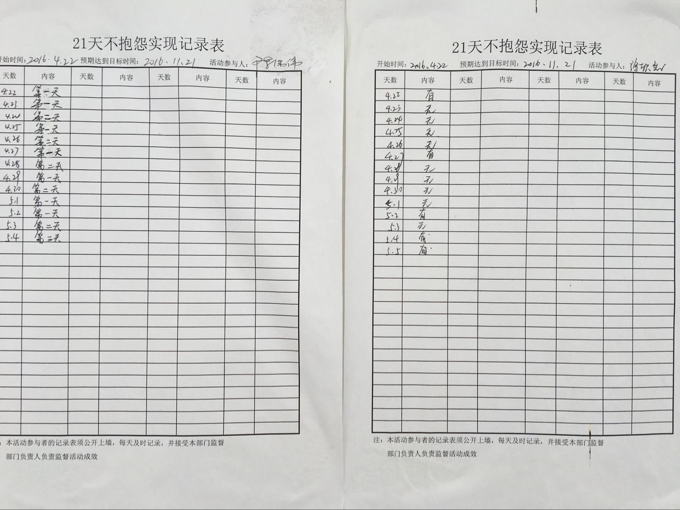 第二工程處積極開(kāi)展讀書活動(dòng)